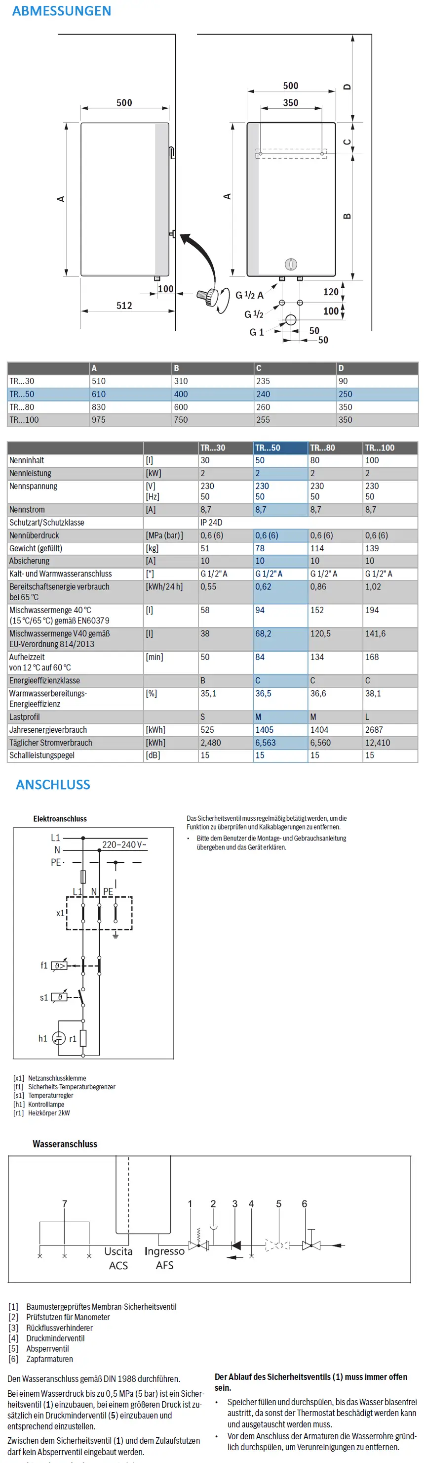 Technisches Diagramm mit Abmessungen, Anschlussdetails und Sicherheitsinformationen für einen Druckspeicher, hergestellt von Bosch, mit klaren Anweisungen zur Installation und Nutzung.